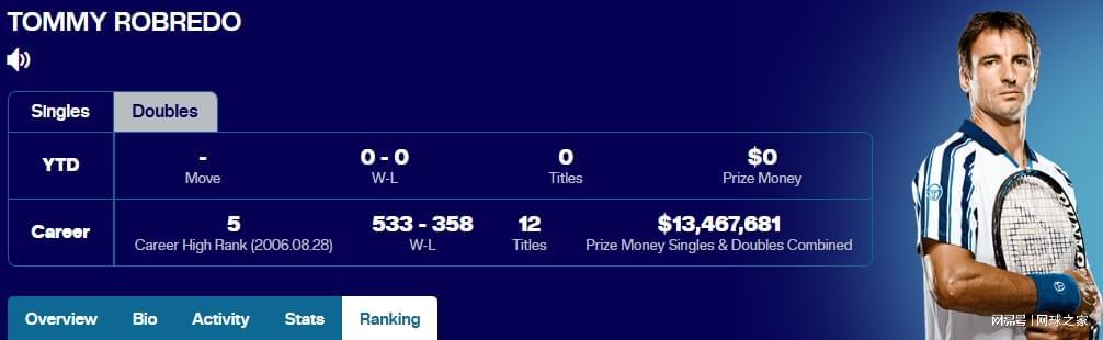 华体会官网-阿卡是魔术师，辛纳是机器人，两人就像太极阴阳鱼